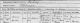 ID 508 Samuel Grenham 1863 Death Record